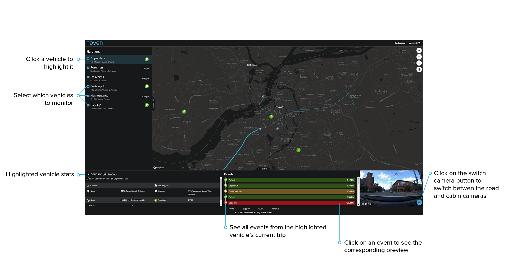 web app dashboard with labels